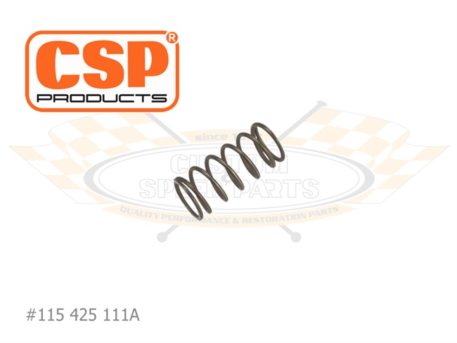 Bild 2 - Federn f�r �ldruckregelkolben