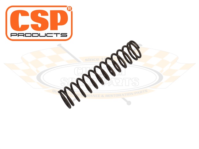 Bild 2 - �ldruckregelsatz