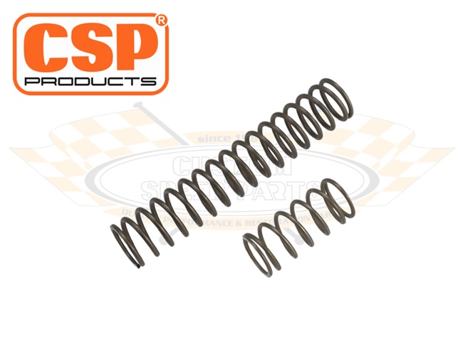 Bild 2 - �ldruckregelsatz mit Verschlussschraube