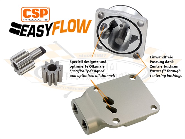 Bild 3 - �lpumpe EasyFlow CSP