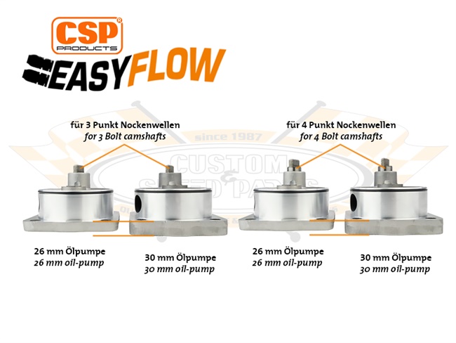 Bild 6 - �lpumpe EasyFlow CSP