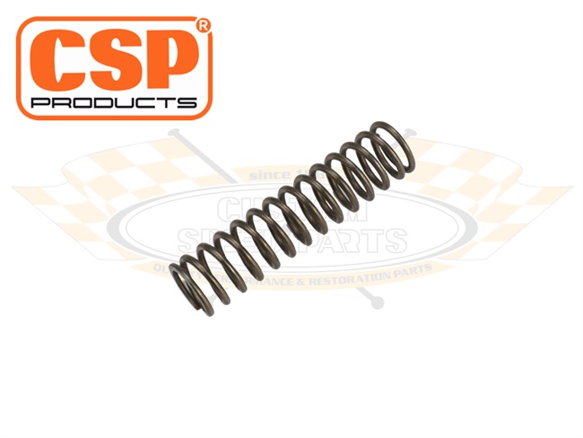 Bild 2 - �ldruckregelsatz mit Verschlussschraube