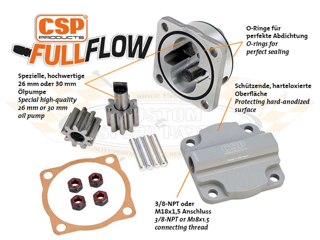 Bild 2 - �lpumpe CSP FullFlow