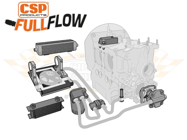 Bild 7 - �lpumpe CSP FullFlow