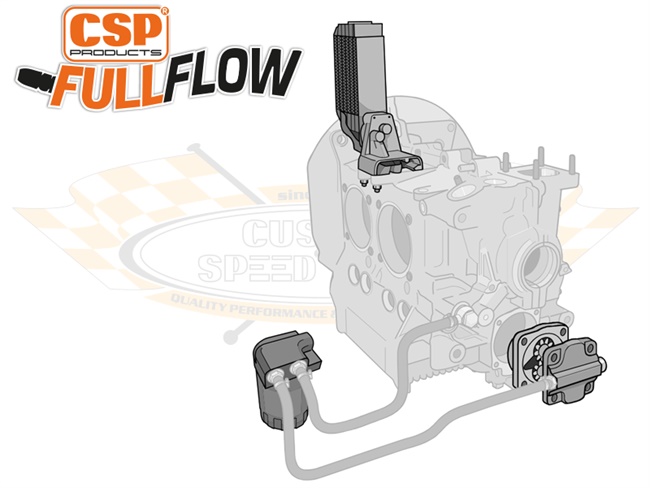 Bild 9 - �lpumpe CSP FullFlow