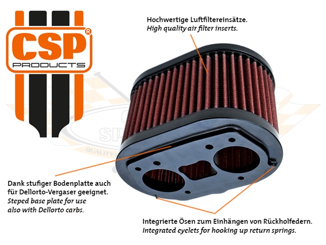 Bild 5 - CSP Products Luftfilter mit Wappen