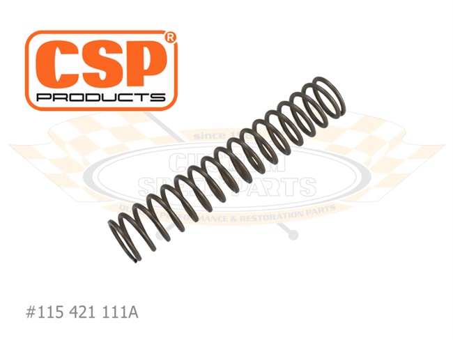 Bild 1 - Federn f�r �ldruckregelkolben